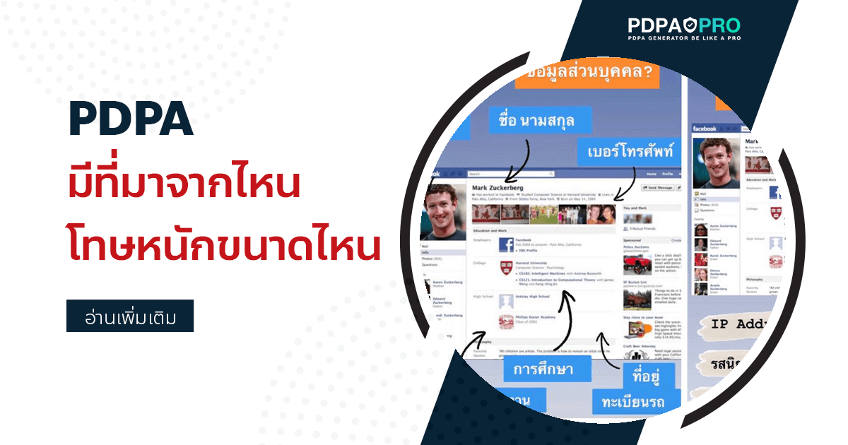 PDPA ประเทศไทยมีที่มาจากไหน? แล้วโทษของมันล่ะ ?